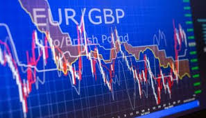Triển vọng giá EUR / GBP – Hình thành phạm vi giao dịch ngắn hạn